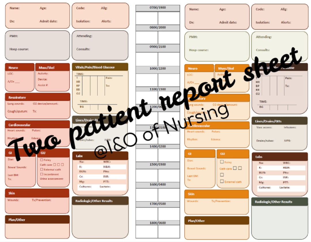 Medsurg, Tele, Stepdown, 2patient Nursing Report Sheet, Nurse Brain