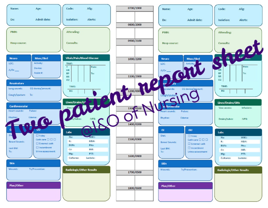Medsurg, Tele, Stepdown, 2patient Nursing Report Sheet, Nurse Brain