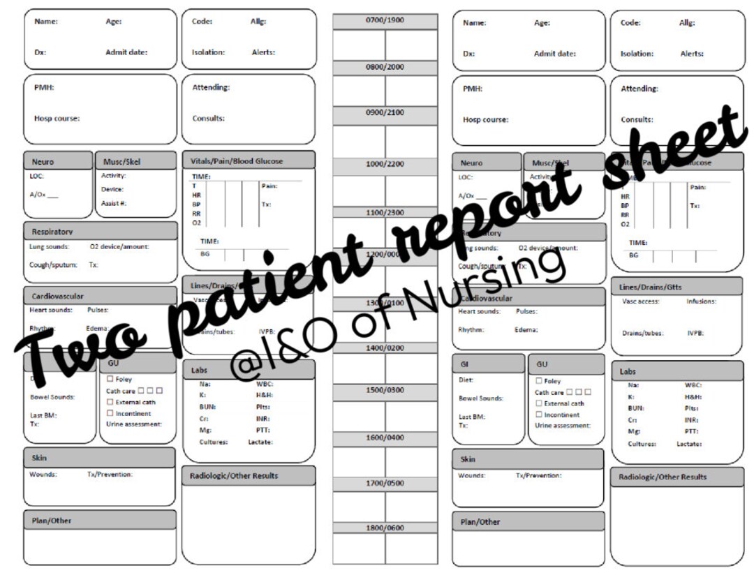 Medsurg, Tele, Stepdown, 2patient Nursing Report Sheet, Nurse Brain