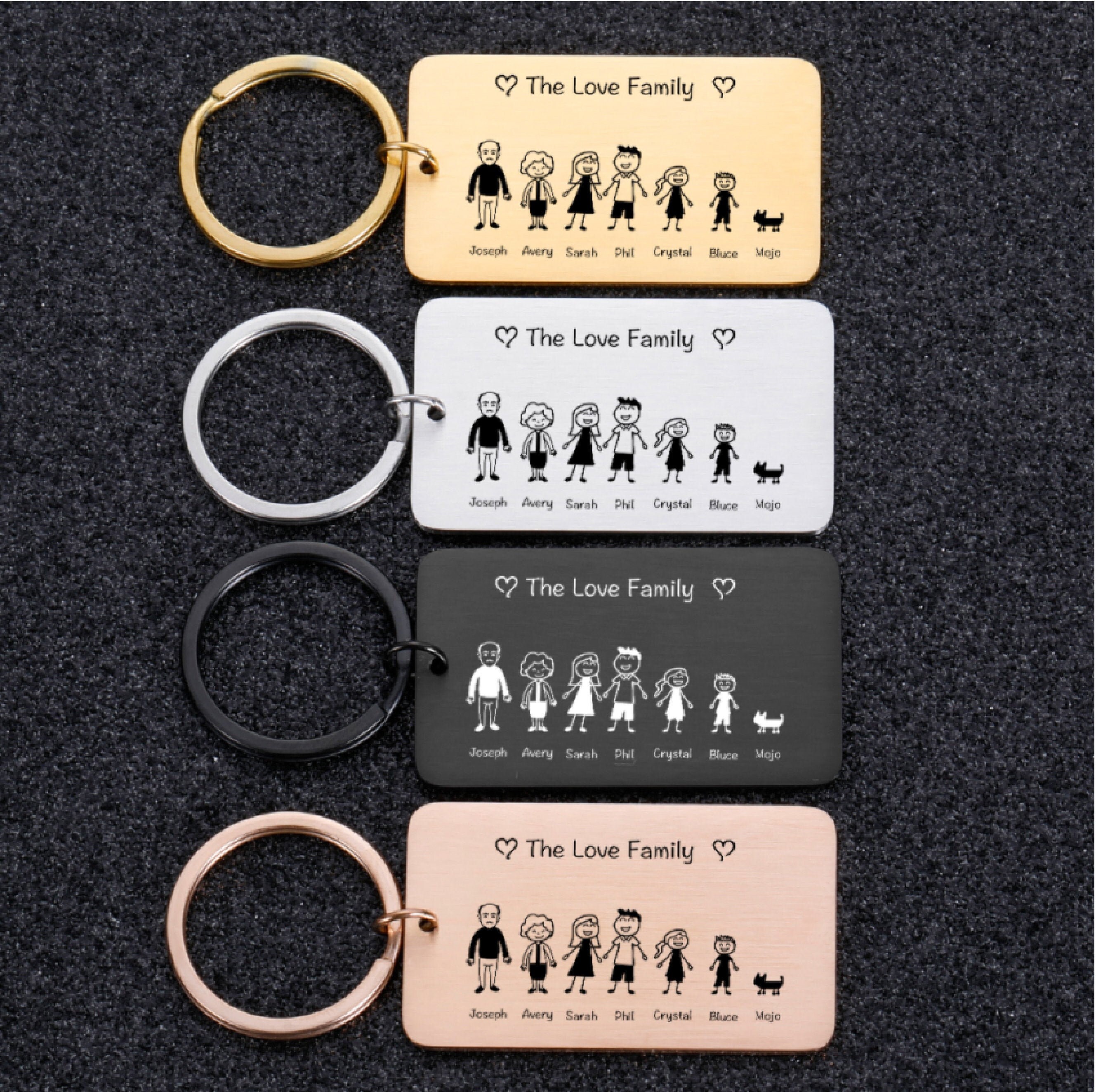 Family keyrings best sale