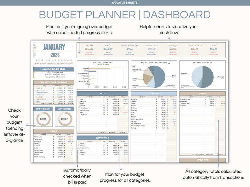 Monthly Budget Planner Google Sheets Spreadsheet coastal Etsy