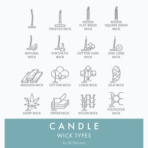 Wick Types Candle Making Line Icon Pack SVG, Minimalist Candle Wicks Symbols Clipart Bundle PNG, Candle Wax Melts Symbols Vector Icon Set