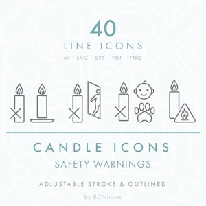 Conjunto de iconos de contorno de símbolos de advertencia de velas SVG, paquete de imágenes prediseñadas de embalaje de seguridad de velas minimalistas PNG, paquete de iconos vectoriales de advertencia de cera derretida