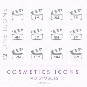 PAO Symbol Line Icons Pack SVG, Minimalist Packaging Icon Bundle PNG, Vector Product Expiration Date Symbol Vector Icons, Cosmetic Symbol