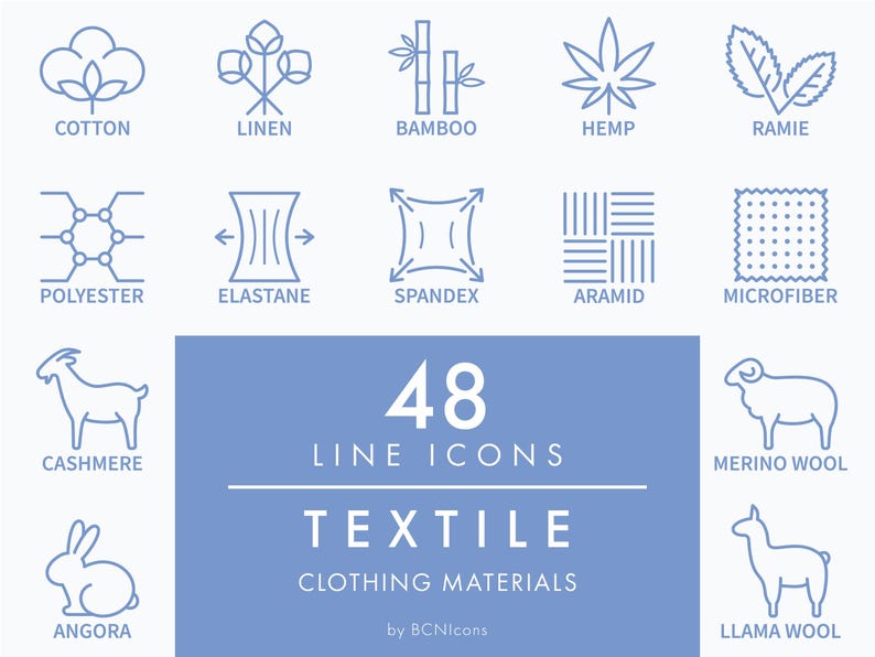 CLOTHING MATERIALS Line Icons Pack SVG, Apparel Fabric Composition ...