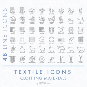 Paquete de iconos de línea de símbolos de materiales de ropa SVG, paquete de iconos de propiedades de composición de tela textil PNG, vectores de tipo de fibra de ropa