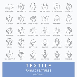 May include: A set of 30 line icons depicting textile fabric features such as windproof, waterproof, and breathable. The image includes the text "TEXTILE FABRIC FEATURES" and "by BCNicons". The icons are in a light grey colour.