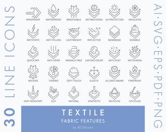 Fabric Features Symbols Line Icons Pack SVG, Minimalist Textile Material Properties Icon Bundle PNG, Clothing Apparel Type Vector Logos