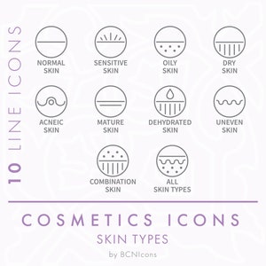 Skin Types Line Icons Pack SVG, Minimalist Cosmetics Symbols Bundle PNG, Vector Skincare Vector Icons, Beauty Product Packaging Icons