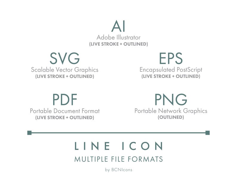 May include: A digital graphic displaying file formats including AI Adobe Illustrator, SVG Scalable Vector Graphics, EPS Encapsulated PostScript, PDF Portable Document Format, and PNG Portable Network Graphics, all labeled with Live Stroke and Outlined text.