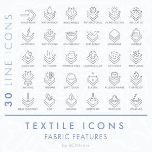 Paquete de iconos de líneas con símbolos de características de telas SVG, paquete de iconos de propiedades de materiales textiles minimalistas PNG, logotipos vectoriales de prendas de vestir