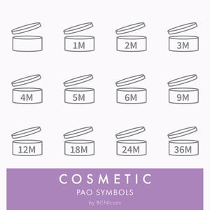 PAO Symbol Line Icons Pack SVG, Minimalist Packaging Icon Bundle PNG, Vector Product Expiration Date Symbol Vector Icons, Cosmetic Symbol