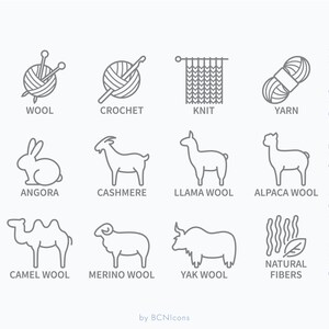 WOOL TYPES Symbols Line Icons Pack SVG, Textile Animal Fiber ...