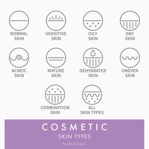 Skin Types Line Icons Pack SVG, Minimalist Cosmetics Symbols Bundle PNG, Vector Skincare Vector Icons, Beauty Product Packaging Icons