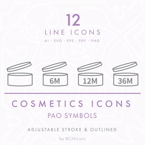PAO SYMBOL Line Icons Pack svg, Minimalist Packaging Icon Bundle PNG, Vector Product Expiration Date Symbol Vector Icons, Cosmetic Symbol