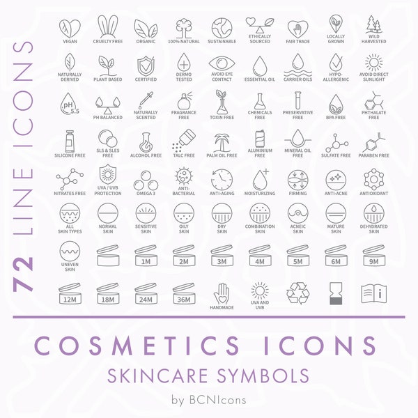 Skincare Product Line Icons Pack SVG, Minimalist Cosmetics Symbols Bundle PNG, Ingredients Vector Icons, Beauty Product Packaging Icons