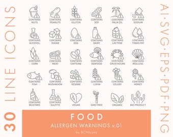 Pacchetto di icone vettoriali SVG per simboli di allergeni alimentari, clipart PNG minimaliste di avvertenze sulle allergie alimentari, set di icone vettoriali di simboli di sicurezza alimentare