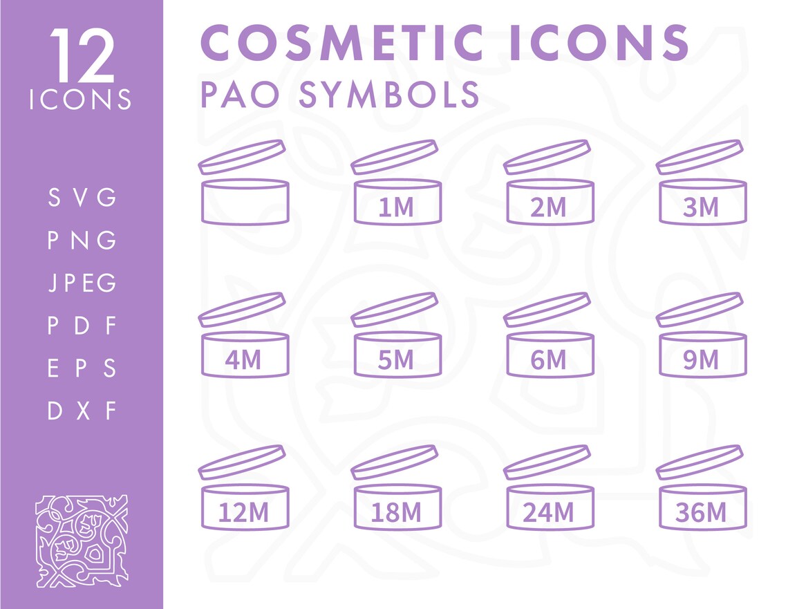 PAO Symbol Outline Icons Pack SVG Minimalist Packaging Icon Etsy