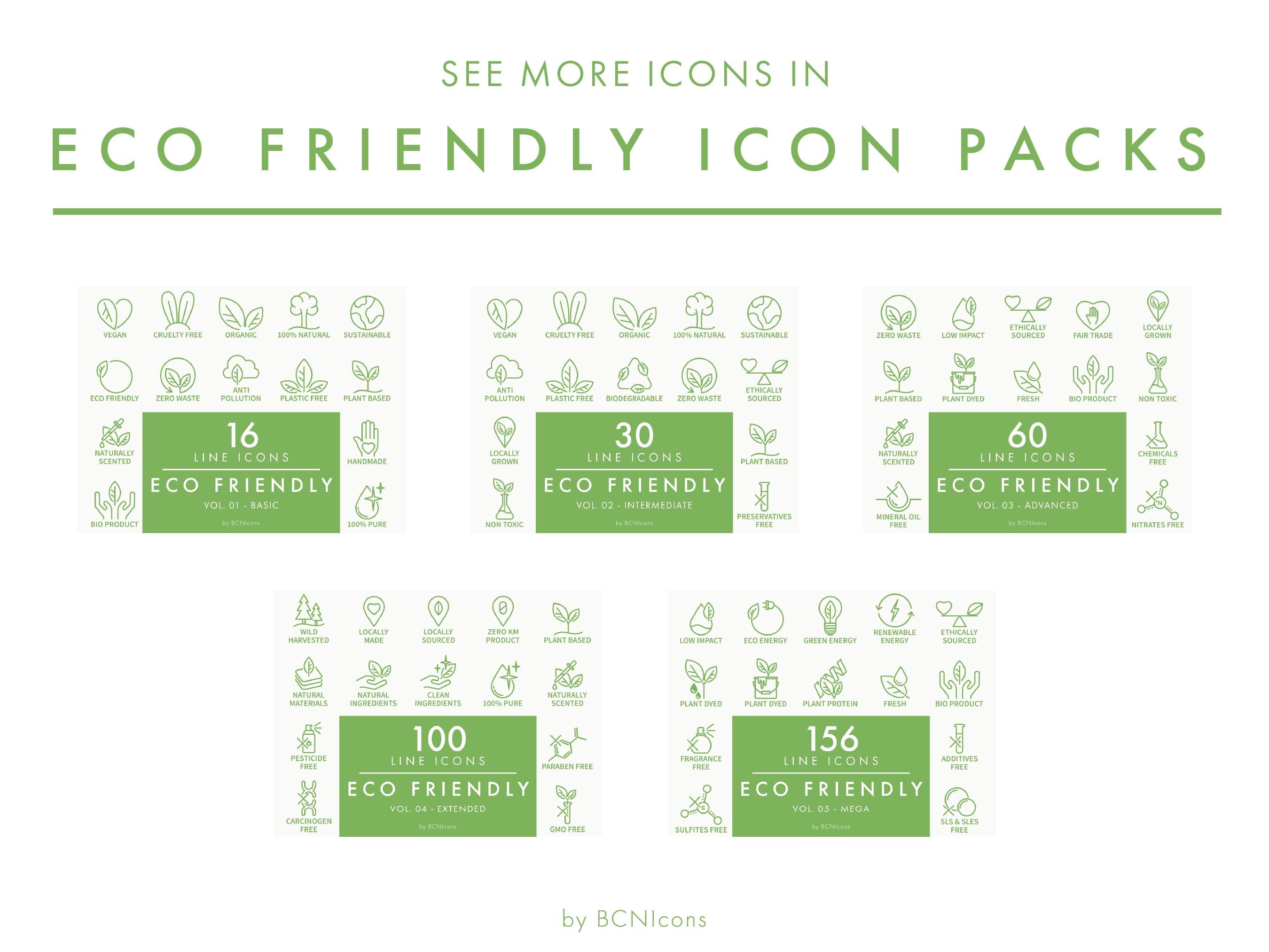 Eco Packaging Line Icon SVG, Minimalist Ecological Packaging Logo PNG ...