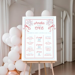 4th of July Birthday Milestone Sign, First Birthday Milestone Poster, Red Blue Fireworks 1st Birthday Decor, Editable Sign, Milestone Board