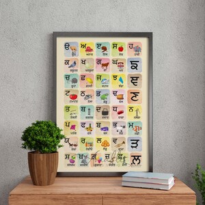 complete punjabi alphabet chart art print etsy india