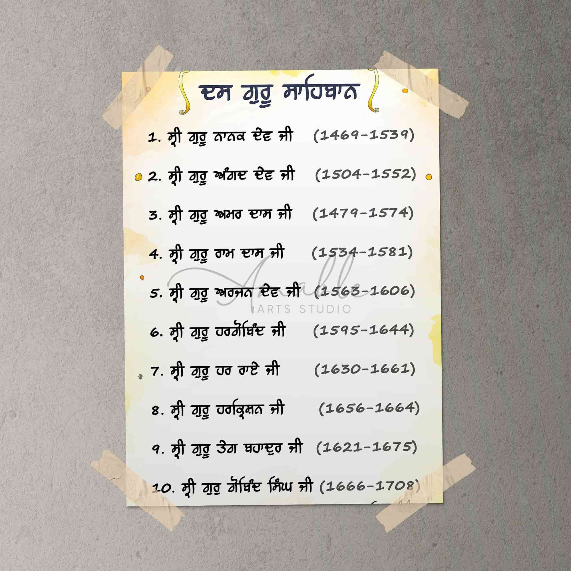 Ten Sikh Guru Names Poster 10 Sikh Guru Sahib Names I Gurbani Wall Art 