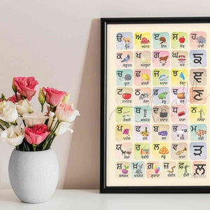 Punjabi Letters Wall Art Poster | Punjabi Alphabets Quote Print for Kids | Uda Aida | Digital Download | Sikh Wall Art Nursery Decor