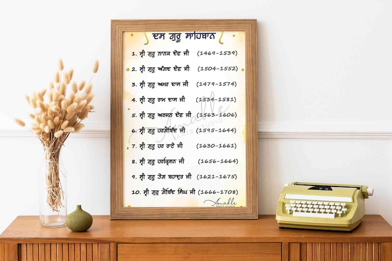 Ten Sikh Guru Names Poster 10 Sikh Guru Sahib Names I Gurbani Wall Art