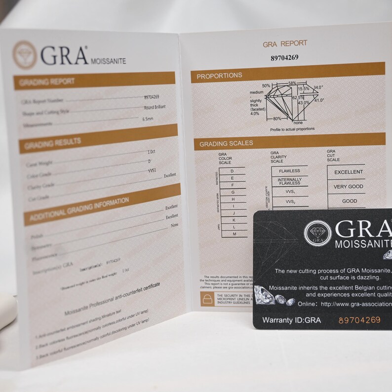 GRA Moissanite certificate included
