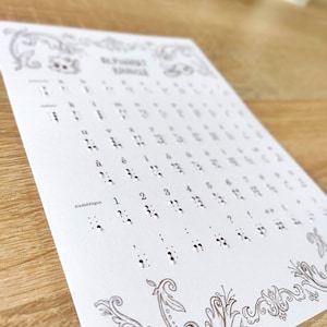 Carte Braille relief