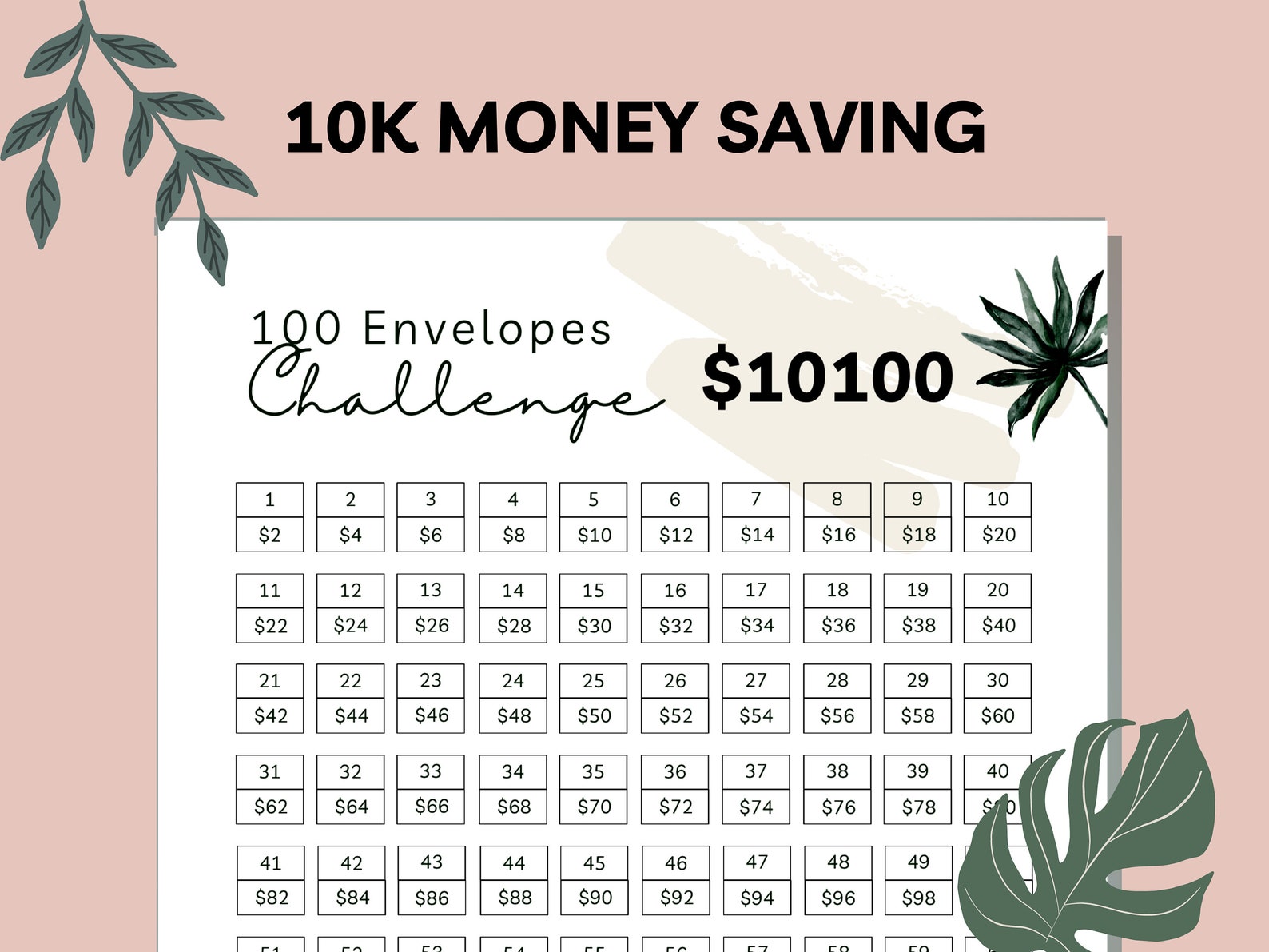 100 ENVELOPES CHALLENGE l 10000 Saving Tracker Save 10k Etsy