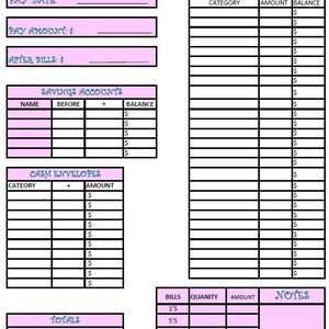 Paycheck budgeting cash breakdown