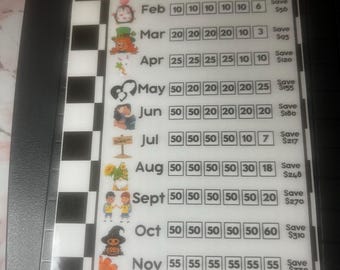 Monthly Savings Dashboard