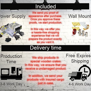 May include: A diagram showing the included items and delivery time for a product. The included items are a power supply, wall mount, and a production time of 3-8 work days. The delivery time is 4-6 work days with free express shipping.