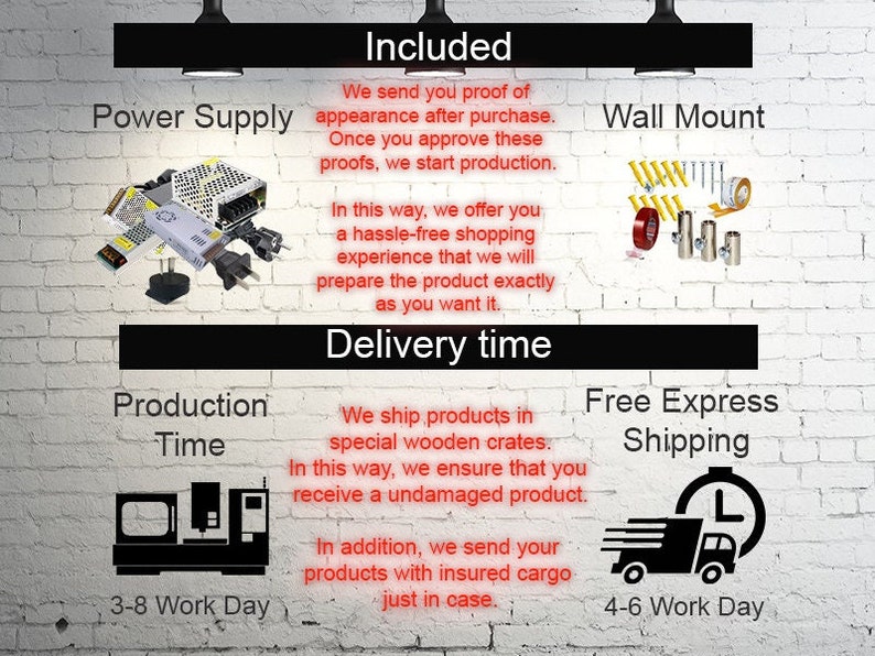 May include: A diagram showing the included items and delivery time for a product. The included items are a power supply, wall mount, and a production time of 3-8 work days. The delivery time is 4-6 work days with free express shipping.