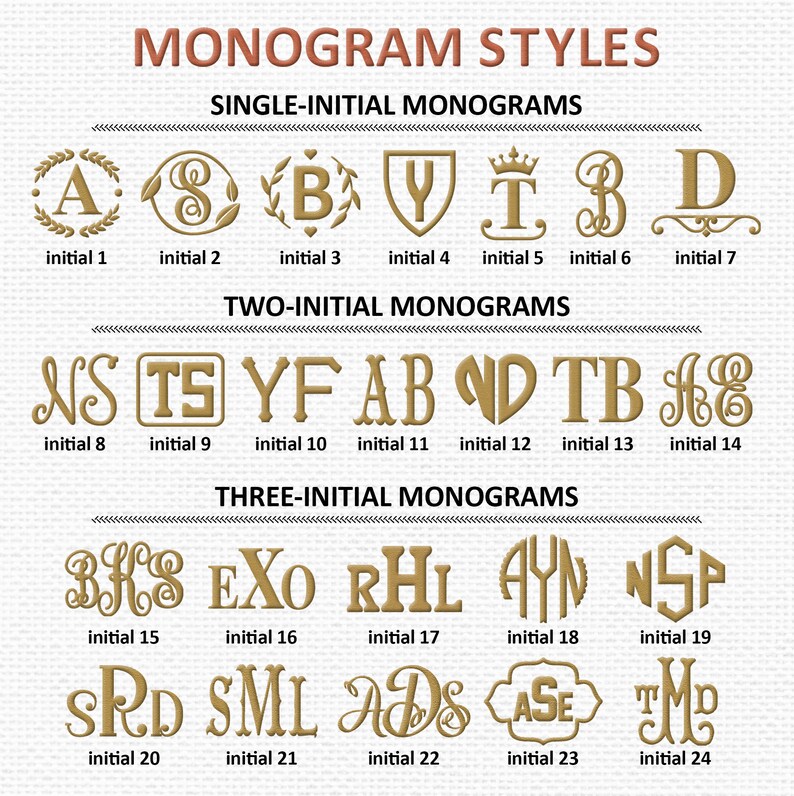 Personalized Couple Kimono Robes Custom Couple Robes Waffle Etsy