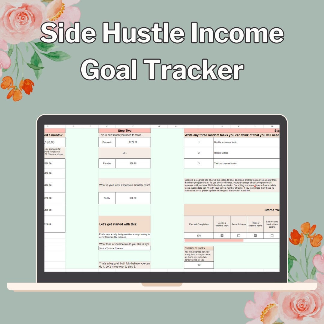 Side Hustle Budget Spreadsheet Template for Google Sheets, Goal