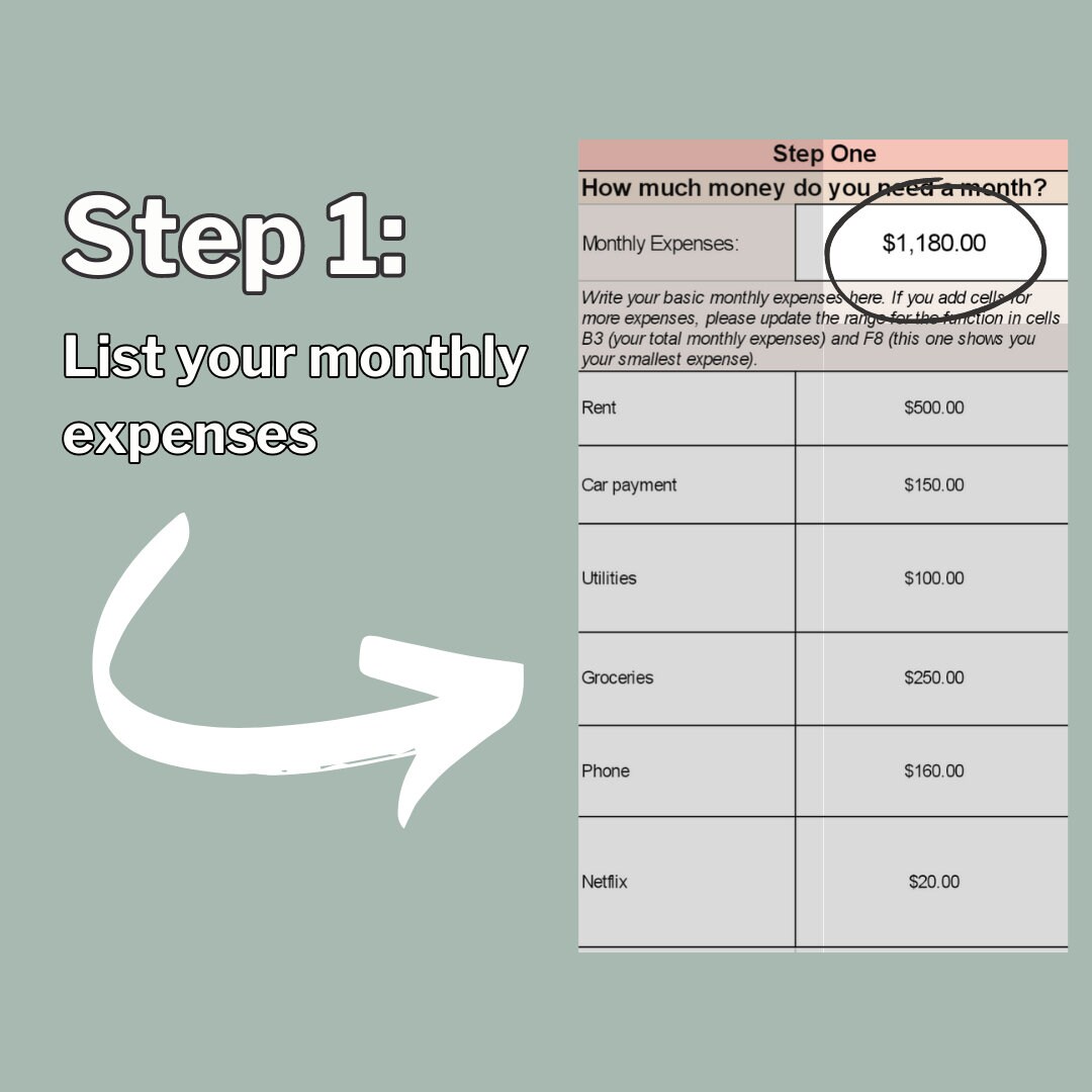 Side Hustle Budget Spreadsheet Template for Google Sheets, Goal