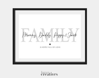 Family Print | Names Personalised