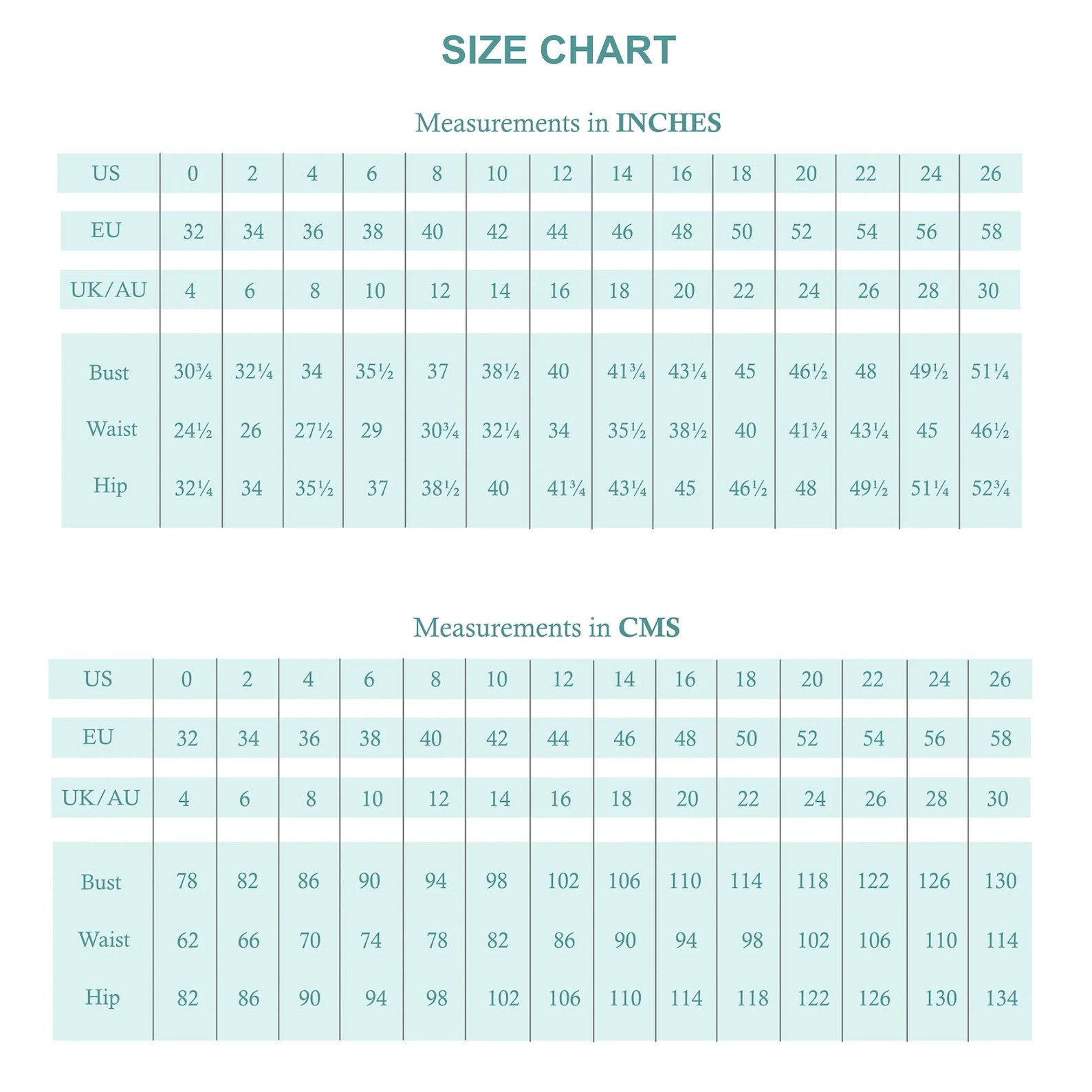 Dress Pattern Sizes Sewing Pattern PDF Easy Tiered Dress / Sizes US 0-26, UK 4-30 (beginner ...
