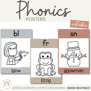 NEUTRAL Phonics Posters | Boho Color Palette | Neutral Classroom Decor