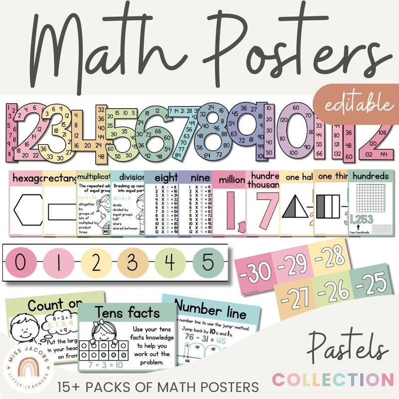 Math Decor - Etsy