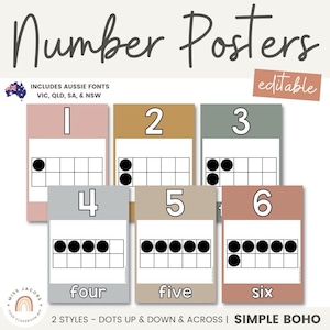 Zahlenposter | EINFACHES BOHO | Veränderbar
