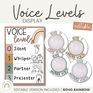 Boho Rainbow Voice Noise Level display | EDITABLE Classroom Teacher Management | Voice Volume Visual Decor | Neutral Rainbow Theme
