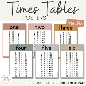 NEUTRAL Times Table Posters | Neutral Boho Color Palette | Neutral Classroom Decor