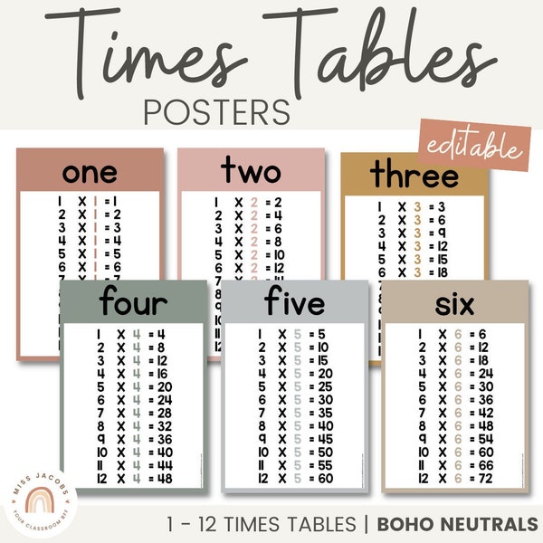 NEUTRAL Times Table Posters | Neutral Boho Color Palette | Neutral Classroom Decor