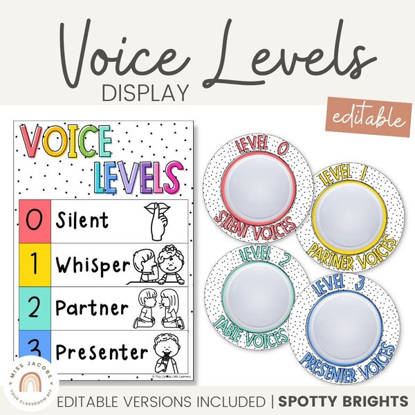 Visualización del nivel de voz / SPOTTY BRIGHTS Decoración del aula / Editable