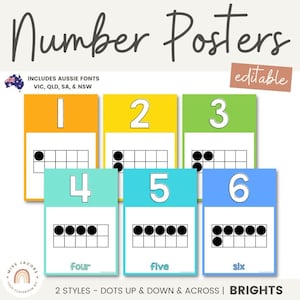 Number Posters | BRIGHTS Classroom Decor