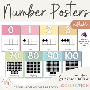 Zahlenposter | PASTELL | BEARBEITBAR