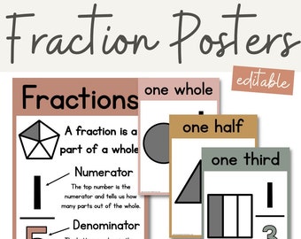 NEUTRAL Fractions Posters | Boho Neutral Color Palette | Neutral Classroom Decor